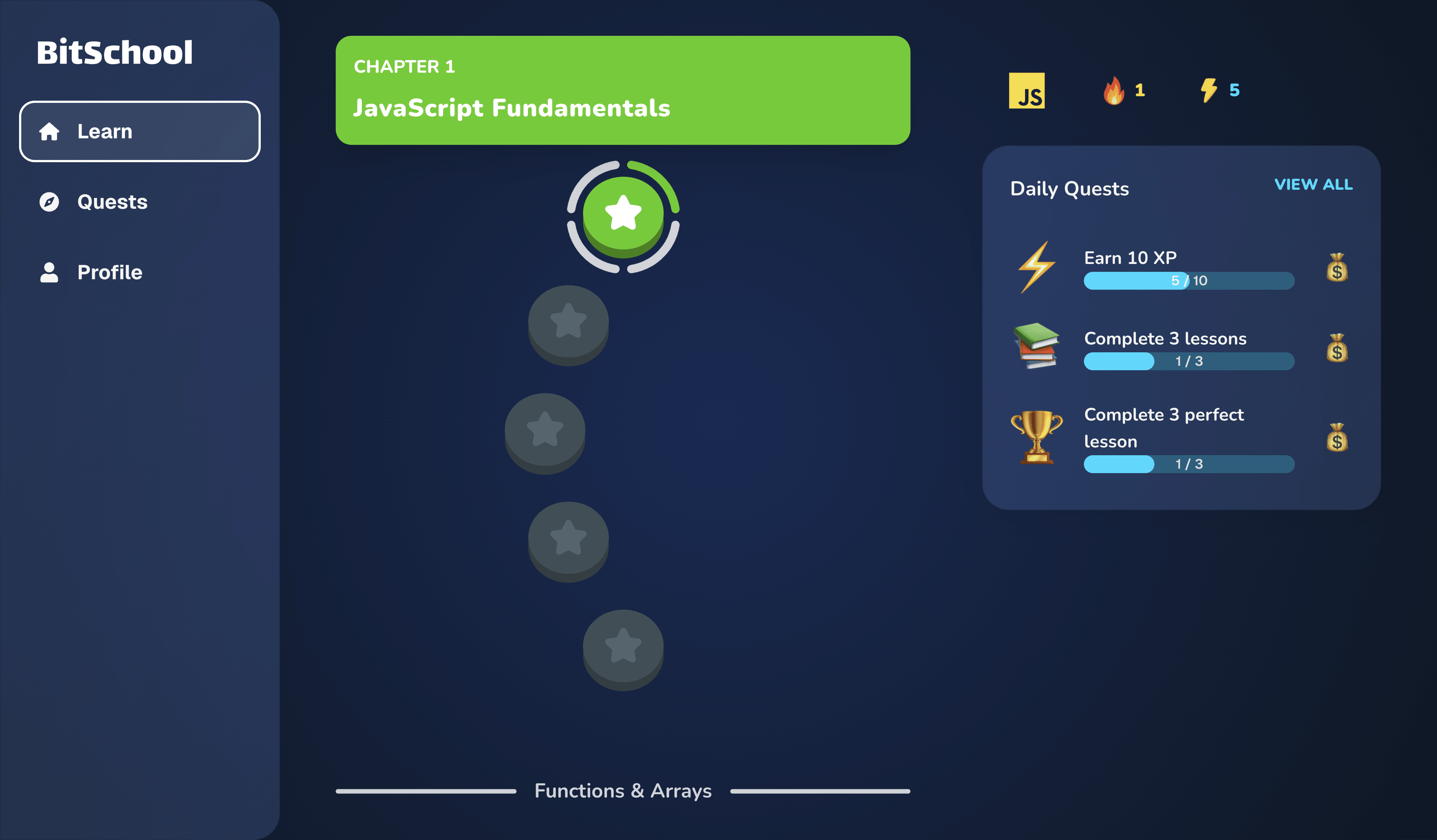 BitSchool